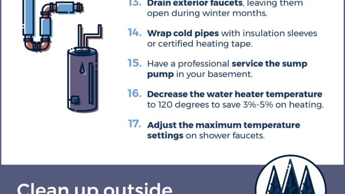 31 Ways to Winterize Your Home